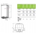 Ohva vody DZ Draice OKHE 80 SMART 3G - Nkres