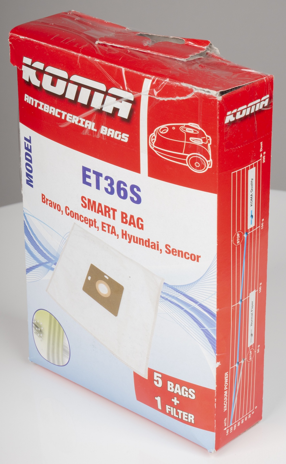 Sáčky KOMA ETA Smart Bag (ETA 36), Concept,ETA,Sencor sada 5+1 ks SMS 80 Kč