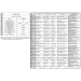 Televize TOSHIBA 49V5863DG - informan list