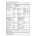 Myka BEKO DFN 26422 W - Informan list 2021