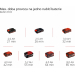 erpadlo do sudu AKU Einhell GE-PP 18 RB Li-Solo X-change - erpadlo do sudu AKU Einhell GE-PP 18 RB Li-Solo X-change