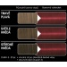 Barva SYOSS 5-29 intenzivn erven 50ml - Barva SYOSS 5-29 intenzivn erven 50ml